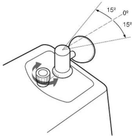SONY SSM9ED - Ajuste da orientação do super-tweeter - 1