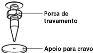 SONY SSM9ED - Fixação dos cravos - 2
