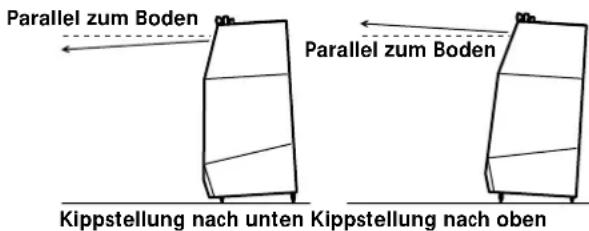 SONY SSM9ED - Höheneinstellung - 2