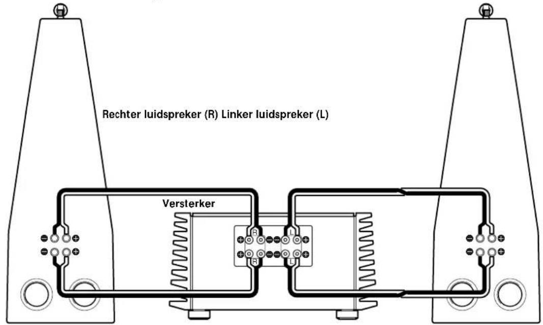 SONY SSM9ED - Betreffende het aansluiten - 2
