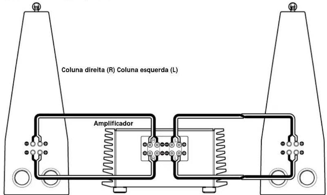 SONY SSM9ED - Notas sobre ligações - 3