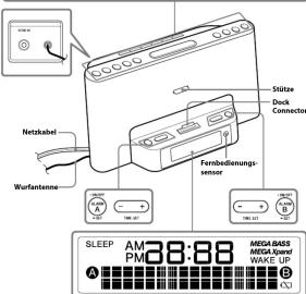 SONY XDRDS16iP - Télécommande - 5
