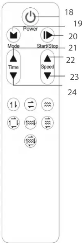 TAURUS VT5 - Télécommande - 1
