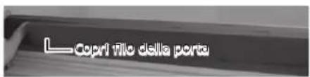Copri tilo della porta