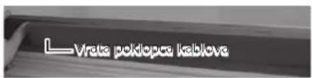 Lvrata poklopa kablova