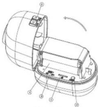 DENVER IOB207 - 1. Oversigt over produktet - 2