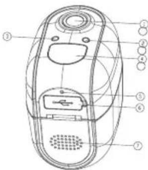 DENVER IOB207 - 1. 1. 1. 1. 1. 1. 1. Conception du produit - 1