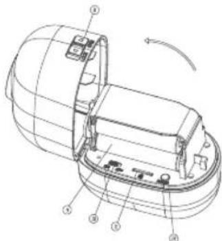 DENVER IOB207 - Product Design - 2