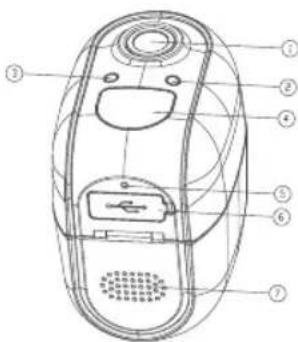 DENVER IOB207 - 1. 1. 1. 1. 1. 1. 1. Design del prodotto - 1