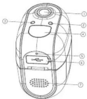 DENVER IOB207 - Product Design - 1