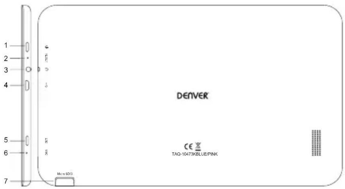 DENVER TAQ10473 - Présentation de l'appareil - 1