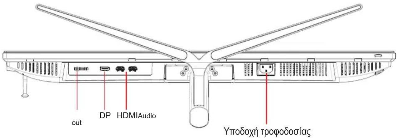 VIEWSONIC VX Series VX32114Kmhd - Σύνδεση καλωδίου βίντεο - 1
