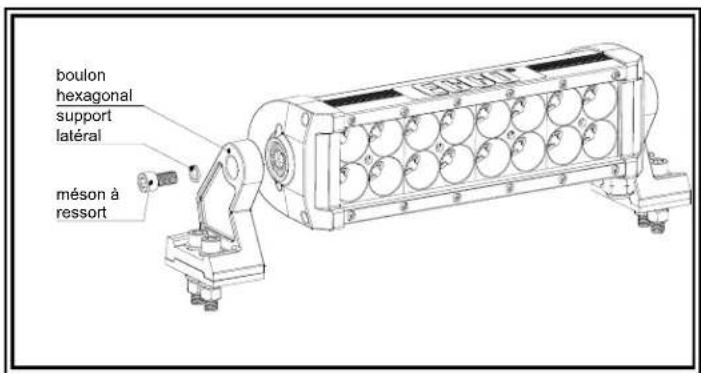 Epcom X3225 - Installation (montage sur socle) : - 1