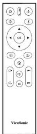 VIEWSONIC M2e - Informations relatives à la règlementation et aux services 88 - 2