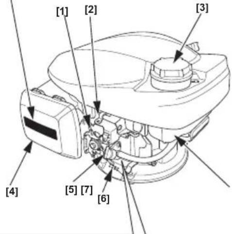 STIGA Combi 48 SVQ H - HONDA - 3