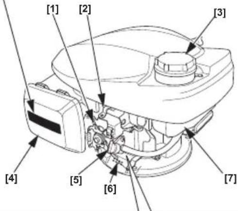STIGA Combi 48 SVQ H - HONDA - 3