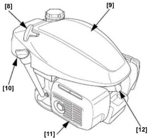 STIGA Combi 48 SVQ H - HONDA - 4