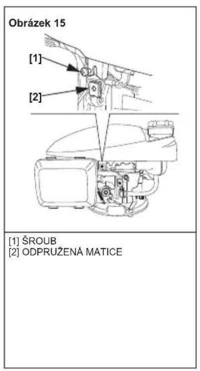 STIGA Combi 48 SVQ H - Honda Motor Europe Logistics NV. - 2