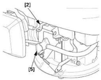STIGA Combi 48 SVQ H - POSITION VON SICHERHEITSPLAKETTEN / LAGE DER KOMPONENTEN UND BEDIENUNGSELEMENTE - 5