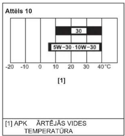 STIGA Combi 48 SVQ H - DROŠIBAS MARKÉJUMA NOVIETOJUMS / KOMPONENTU UN VADIBU NOVIETOJUMI - 18