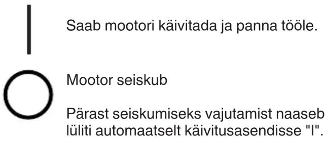 STIGA SP 426 - MOOTORI KÄIVITUSLÜLITI - 1