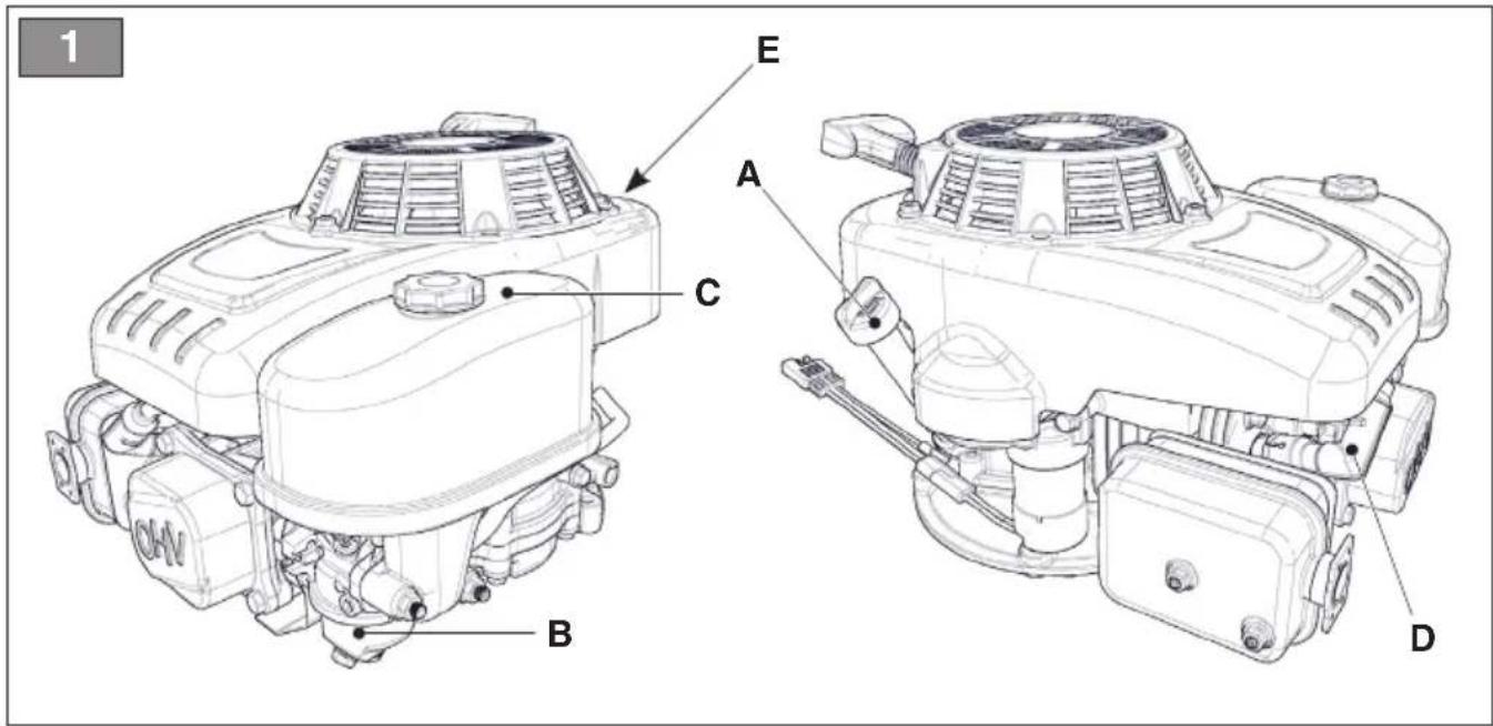 STIGA Combi 1066 HQ - 1