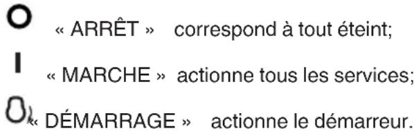 STIGA Estate 5092 HW - INTERRUPTEUR À CLÉ (Fig. 4.1 n° 3) - 1