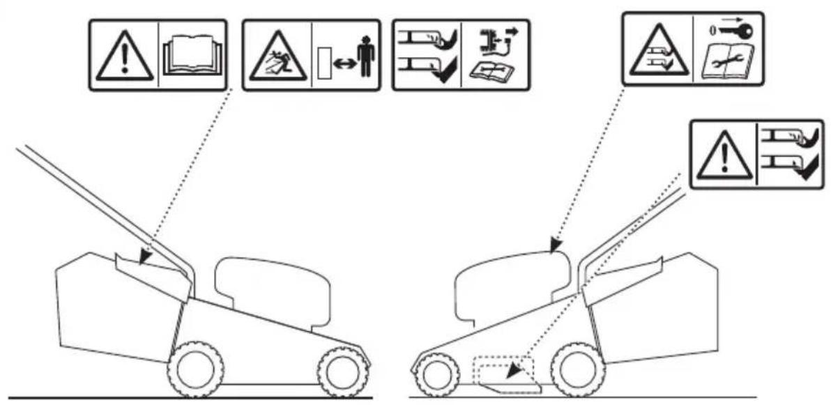 STIGA Collector 548 AE - 5