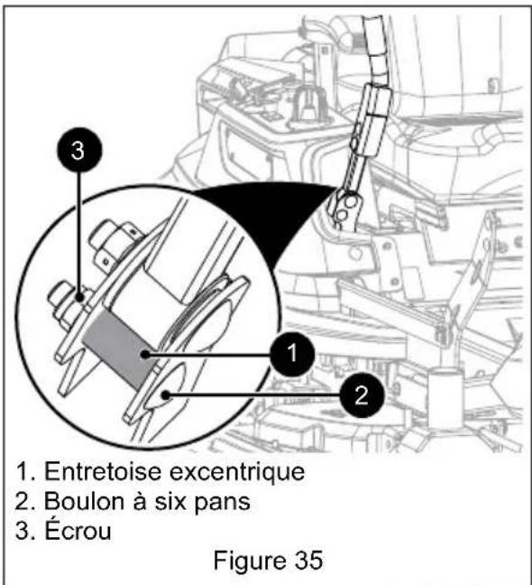 STIGA ZT 5132 T - Réglage de la hauteur du levier de direction - 2