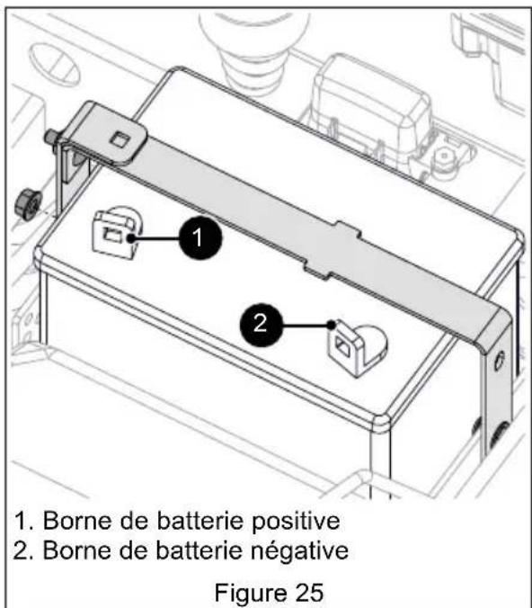 STIGA ZT 5132 T - Mise en place de la batterie - 4