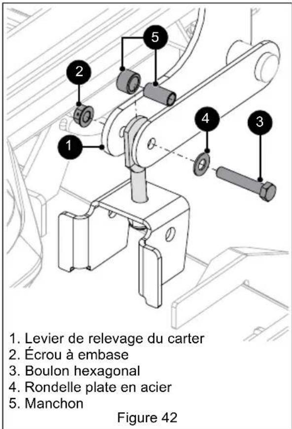 STIGA ZT 5132 T - Réglage de la manette de FREIN de stationnement - 5