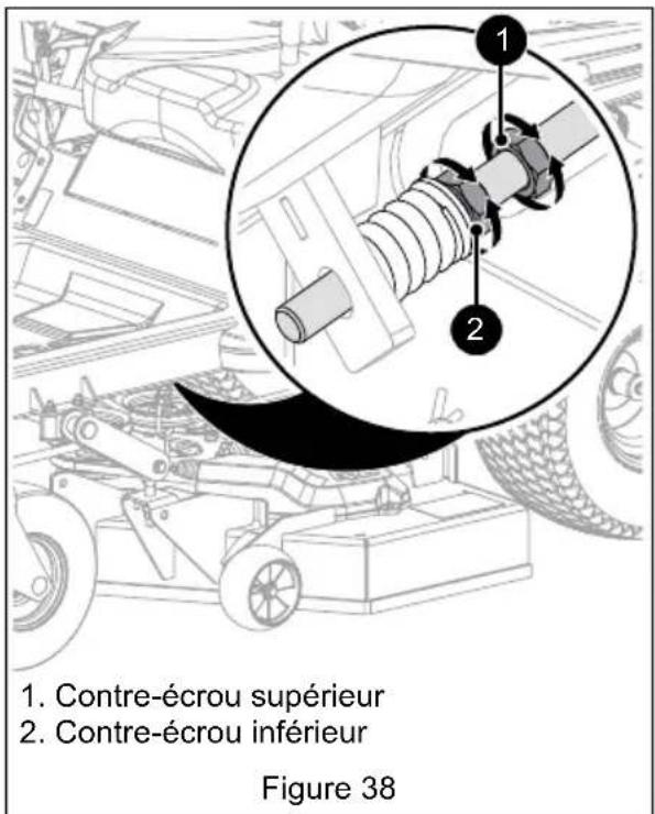 STIGA ZT 5132 T - Réglage de la manette de FREIN de stationnement - 1