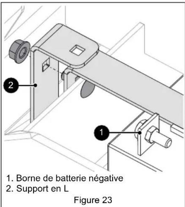 STIGA ZT 5132 T - Mise en place de la batterie - 2