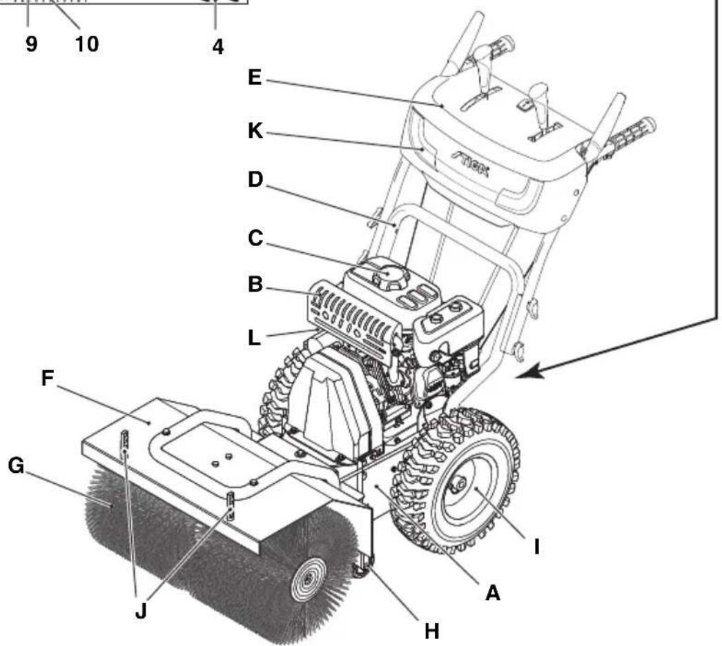 STIGA SWS 600 G - 3