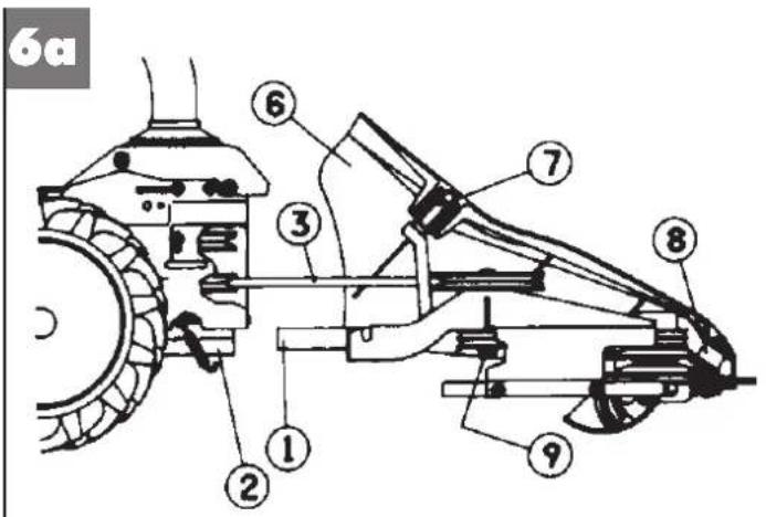 STIGA Silex 95 H - 7