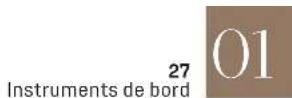 DS 7 Crossback (2019) - Fonctionnalités disponibles à distance (Hybride) - 3