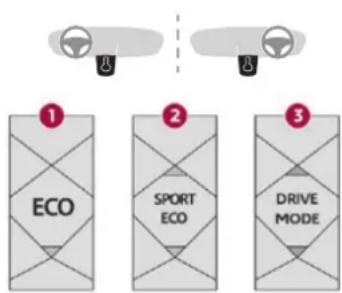 DS 7 Crossback (2019) - Modes de conduite - 1