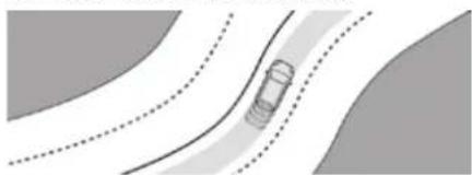 DS 7 Crossback (2019) - Aide au maintien de la position dans la voie - 1