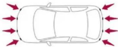 DS 7 Crossback (2019) - Aide au stationnement - 1