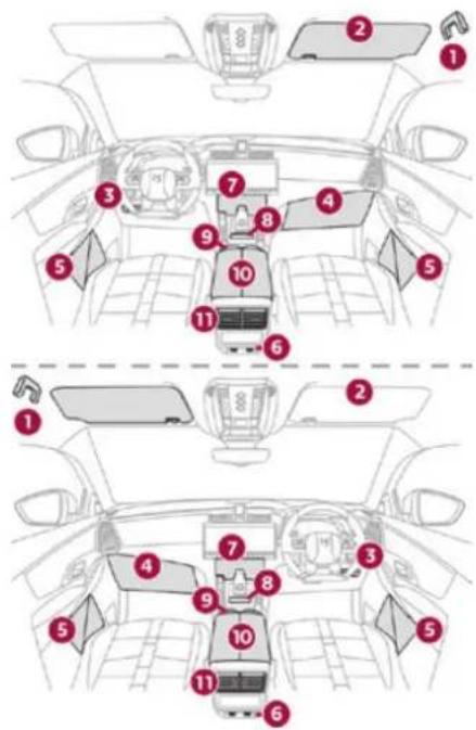 DS 7 Crossback (2019) - Conditions de fonctionnement - 1