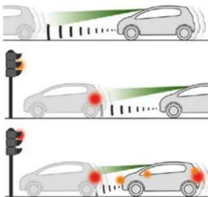DS 7 Crossback (2019) - Active Safety Brake - 1
