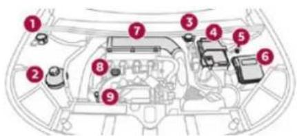 DS 7 Crossback (2019) - Compartiment moteur - 1