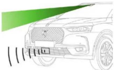 DS 7 Crossback (2019) - Active Safety Brake avec Alerte Risque Collision et Assistance au freinage d'urgence intelligent - 2