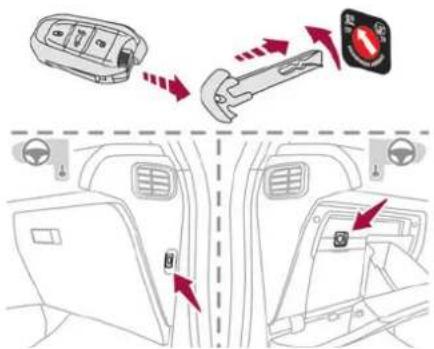 DS 3 Crossback (2020) - Neutralisation/Reactivation de I'airbag frontal passager - 1