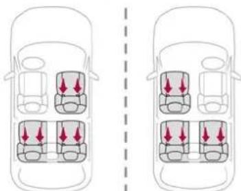 DS 3 Crossback (2020) - Fixations "ISOFIX" - 1