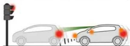 DS 3 Crossback (2020) - Active Safety Brake - 3
