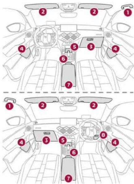 DS 3 Crossback (2020) - Conditions de fonctionnement - 3