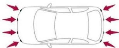 DS 3 Crossback (2020) - Aide au stationnement - 1