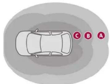 DS 3 Crossback (2020) - ADML Proximity - 1