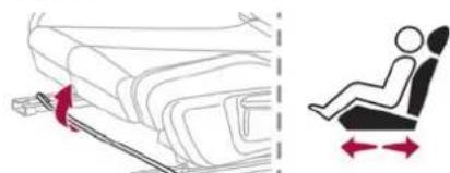 DS 3 Crossback (2020) - Réglages manuels - 1